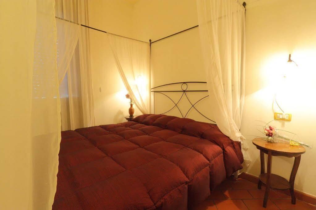 Bed and breakfast Antica Posta Florencia